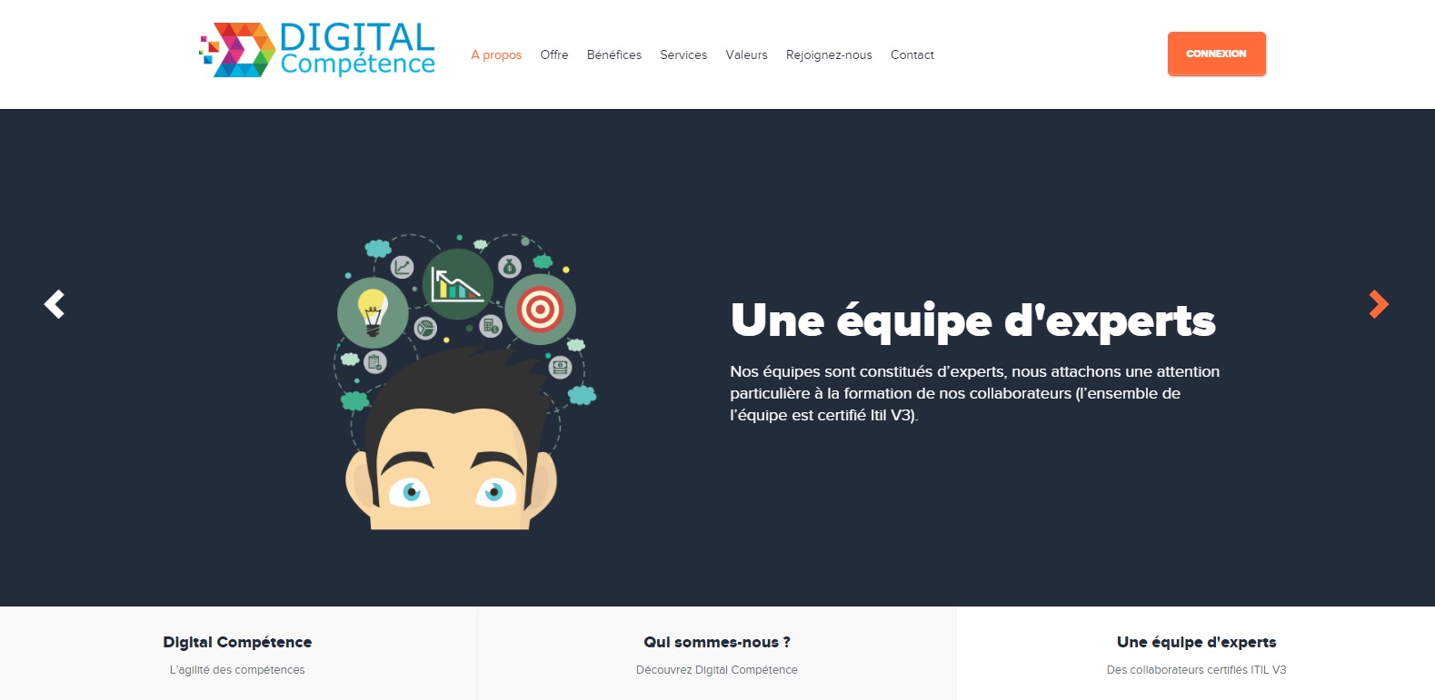 Digital Competence